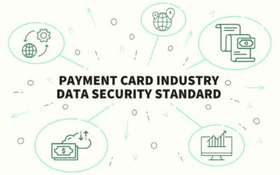 Getting Things Straight on PCI Compliance